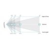 VIGI C540-W(4mm) 4MP barevná WiFi Pan/Tilt Network Camera