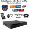 Amiko AHD kamerový set, 5Mpix, Čierna, Dome (2502K9-16)