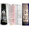 General TECHNICS EUR7702170, EUR7702171 - náhradný diaľkový ovládač