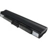Cameron Sino CS-AUE36NB 4400 mAh batéria - neoriginálna