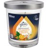 Glade Aromatherapy Pure Happiness 170 g