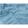 TEXTILOMANIE Froté plachta na posteľ Exclusive svetlomodrá 90 × 200 cm