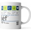 Sablio Hrnek Šéf - 330 ml - standard