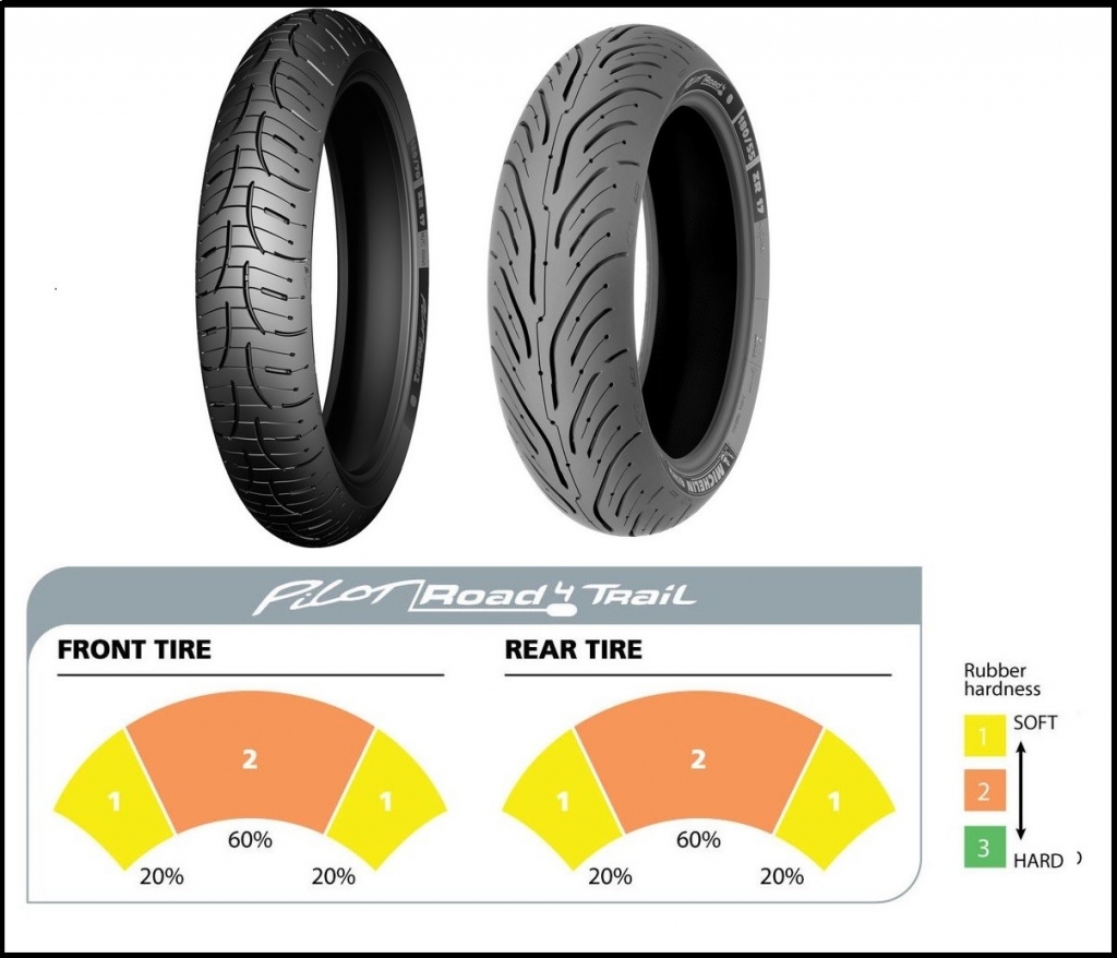 Michelin Pilot Road 4 Trail 170/60 R17 72V