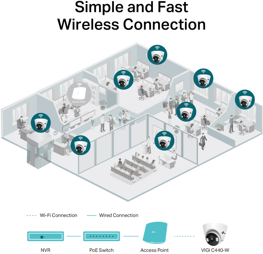 TP-Link VIGI C440(4mm)