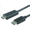 PremiumCord kportadk04-02