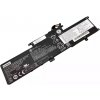 Originál batéria L17L3P53 Lenovo ThinkPad Yoga L380 L390