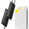 Baseus WKQX050001