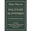 Politické Slovensko - Šútovec Milan
