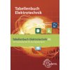Tabellenbuch Elektrotechnik XL (Klaus Tkotz,Gregor Häberle,Bernd Schiemann,Verena Häberle,Konstantin Häberle,Thomas Urian,Hans Walter Jöckel,Rudolf Krall,Dietmar Schmid,Dieter Isele)(Brožovaná)