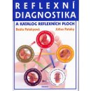 Reflexní diagnostika a katalog reflexních ploch - Július a Beáta Patakyovi, Július