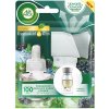 Ambi Pur Car Anti-Tobacco Citrus 2 ml
