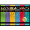 God's Bible Timeline