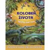 Kolobeh života Tajuplný svet vody