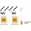 Inverto Set UNICABLE WIDEBAND pre príjem štyroch družíc