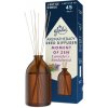 Glade Vonné tyčinky s vôňou Levandule a Santalového dreva Aromatherapy Reed Moment of Zen 80 ml