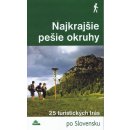 Najkrajšie pešie okruhy