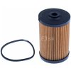 Palivový filter Denckermann A129049