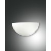 FABAS FOX WALL LAMP WHITE 2385-21-102