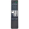 Diaľkový ovládač Sony RM656A
