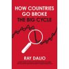 How Countries Go Broke