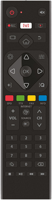 Diaľkový ovládač Emerx Vivax TV-43S60T2S2S