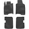 FROGUM 3D Gumené rohože No.77 pre FIAT PANDA III 2011-up (4 ks) (77409934)