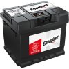 ENERGIZER Štartovacia batéria EP41-LB1