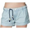 Kraťasy Horsefeathers Ashley light blue 30
