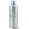 Paladone nerez láhev Minecraft 500ml