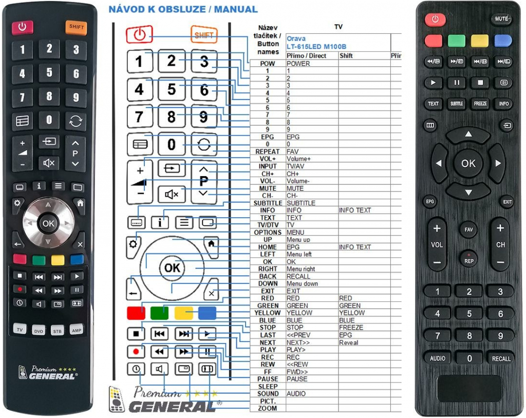 Diaľkový ovládač General Orava LT-615LED M100B