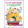 Čo má vedieť prvák z matematiky - Adela Jureníková