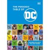 Dorling Kindersley Periodic Table of DC