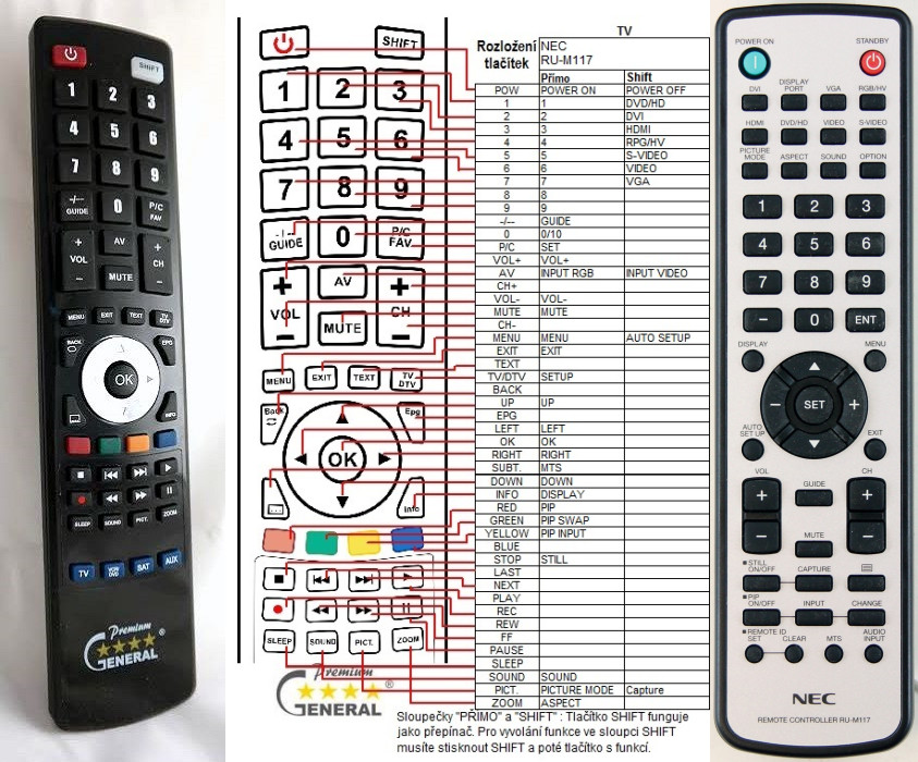 Diaľkový ovládač General NEC RU-M117