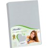 BELLATEX JERSEY prestieradlo 180 × 200, stredne šedé