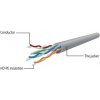 Gembird Network Cable UTP Gembird PP12-7,5M/BK CAT. 5E, Patch Cord RJ-45 (7,5 m)