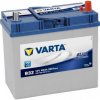 Varta Blue Dynamic 12V 45Ah 330A 545 156 033