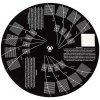 Pro-Ject Align It DS3 - šablona