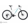 Lapierre Edge 2.7 W 2023