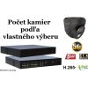 Monitorrs Security AI IP kamerový set 5 Mpix GDome (6371K8+) (Monitorrs Security)