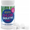 Gamix 4SPA Chlór Mini Tabs 20g do bazéna jacuzzi dezinfekcia vody 1kg