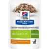 HILLS PD Feline Metabolic kapsičky pre mačky 12x85g