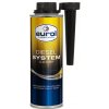 EUROL Diesel System Cleaner 250 ml