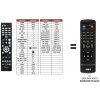 Diaľkový ovládač Predátor Denon AVR-X1700H, RC-1244