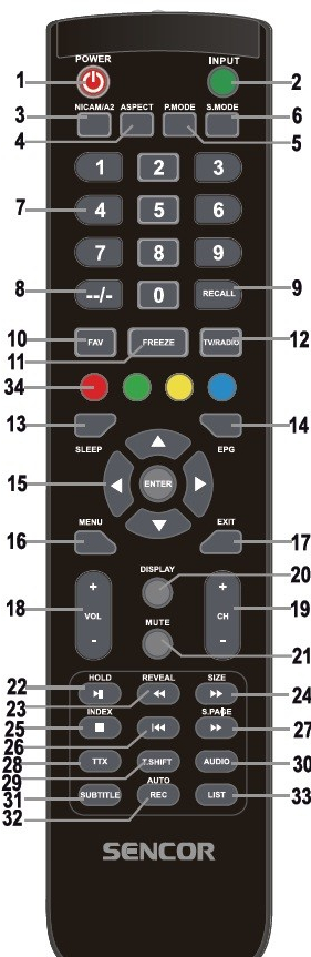 Diaľkový ovládač Sencor SLE 22F61TCS