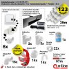 Inštalačný komplet centrálneho vysávania - ASKO zásuvka (6 ks), nerez. podlahová štrbina (1 ks), podlahová štrbina (1 ks), rezák potrubia (1 ks), potrubie (39 m), potrubné diely (123 dielov). (Cenovo