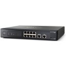 Cisco RV082