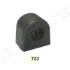 Ložiskové puzdro, stabilizátor JAPANPARTS RU-723 (RU723)