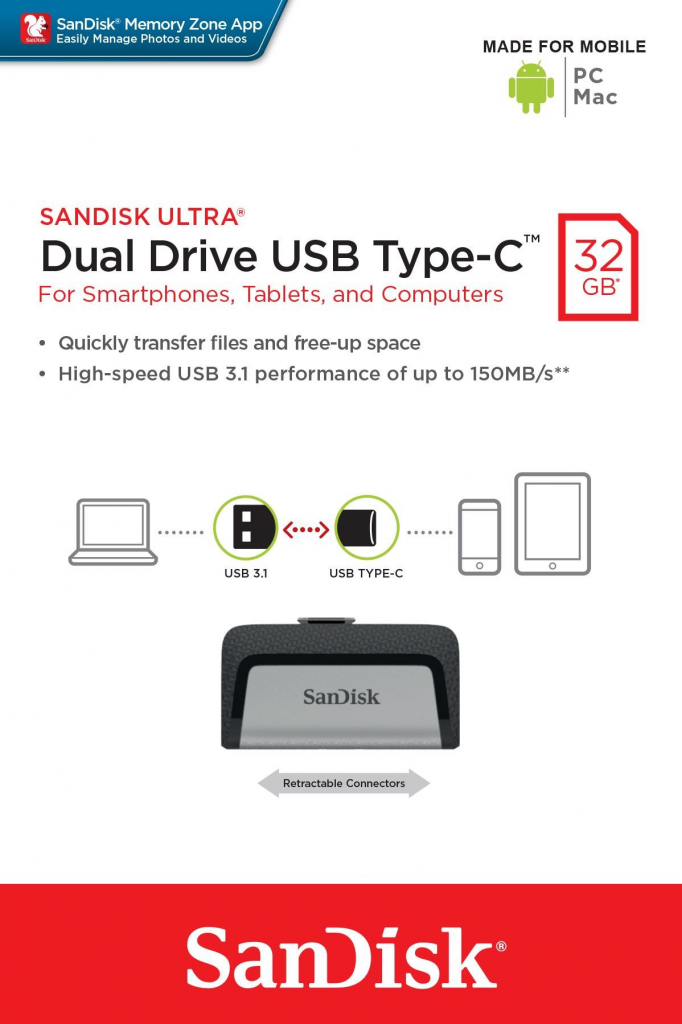 Sandisk Ultra Dual 32GB SDDDC2-032G-G46