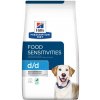 Hill's Prescription Diet d/d Food Sensitivities suché krmivo pre psov - Kačica & Ryža 1,5 kg